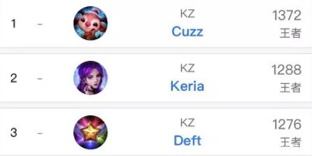 那一年他们风华正茂：李连杰和刘家良师傅相互模仿学习！