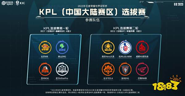 麦凯恩：詹姆斯8分是在多伦多打的，所以他的纪录在美国仍有效