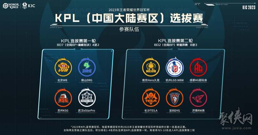 年轻且状态 年轻且状态