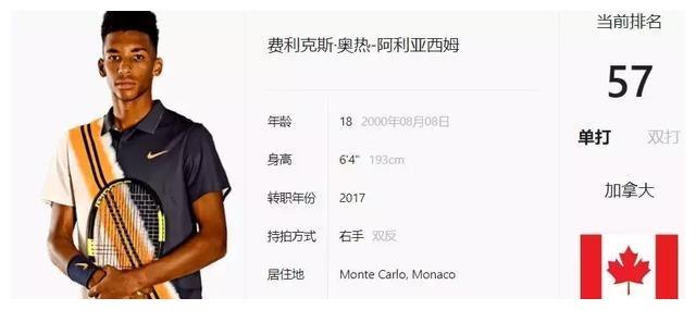 英超前列的 英超前列的