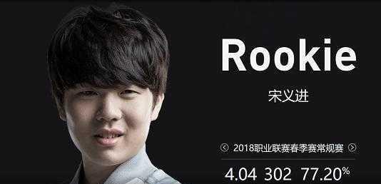 篮网